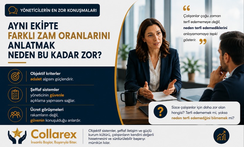 Aynı Ekipte Farklı Zam Oranlarını Anlatmak Neden Bu Kadar Zor? cover img