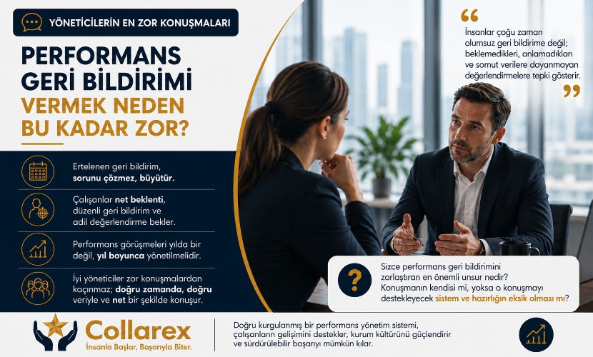 Performans Geri Bildirimi Vermek Neden Bu Kadar Zor? cover img