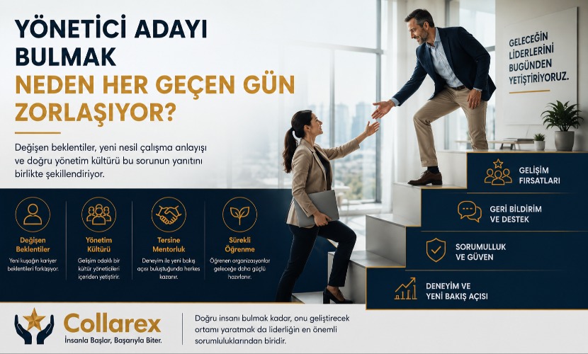Yönetici Adayı Bulmak Neden Her Geçen Gün Zorlaşıyor? cover img